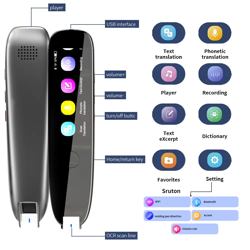 Scan Reader Pen X2/X3 Translator and Reading Pen - 112 languages Translation